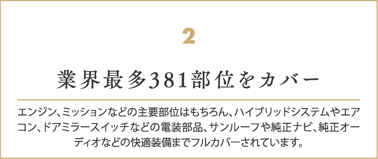 業界最多381部位をカバー
    エンジン、ミッションなどの主要部位はもちろん、
    ハイブリッドシステムやエアコン、ドアミラースイッチなどの電装部品、
    サンルーフや純正ナビ、純正オーディオなどの快適装備までフルカバーされています。
    